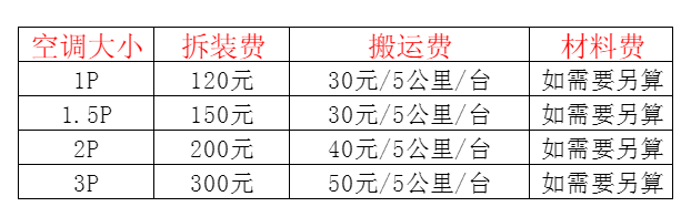 衡水市空调移机及费用电话在哪里找
